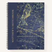 Astrologie Fisces Horoskop Sketchbook mit Namen Notizblock (Vorderseite)