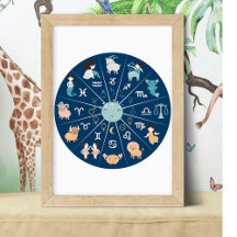 Astrologie für Kinder- Kinderzimmer Zodiac Wheel B