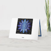 Astrologie Horoskop Zodiac Zeichen & Symbole Karte (Rückseite)