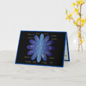 Astrologie Horoskop Zodiac Zeichen & Symbole Karte (Gelbe Blume)