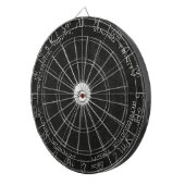 Astrologie Konstellation Hexe, Zodiac-Zeichen magi Dartscheibe (Vorderseite rechts)