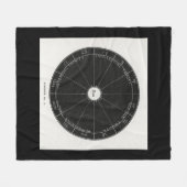 Astrologie Konstellation Hexe, Zodiac-Zeichen magi Fleecedecke (Vorderseite (Horizontal))