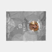Astrologie Krebs Zodiac-Zeichen Foto Custom Geburt Fleecedecke (Vorderseite (Horizontal))