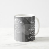Astrologie Krebs Zodiac-Zeichen Foto Custom Geburt Kaffeetasse (VorderseiteRechts)