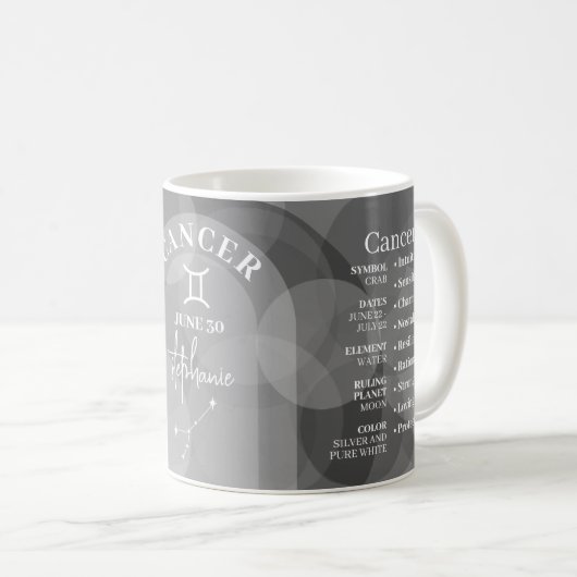 Astrologie Krebs Zodiac-Zeichen Foto Custom Geburt Kaffeetasse (VorderseiteRechts)