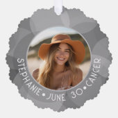 Astrologie Krebs Zodiac-Zeichen Foto Custom Geburt Ornament Karte (Vorderseite)