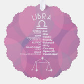 Astrologie Libra Zodiac Signa Foto Custom Geburtsd Ornament Karte (Rückseite)