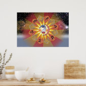 Astrologie Poster (Küche)