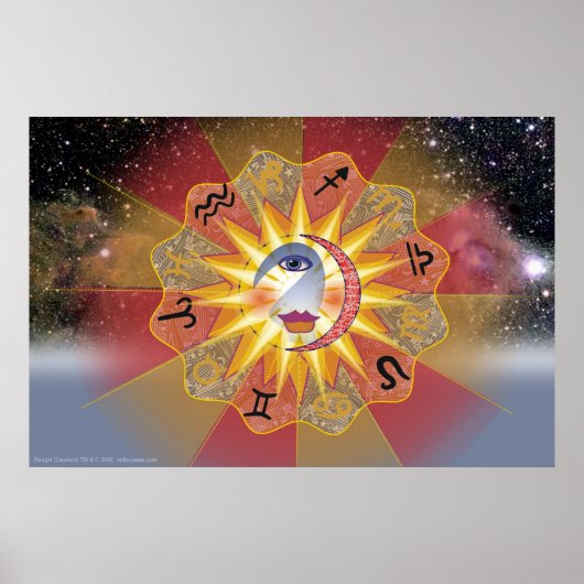 Astrologie Poster (Vorne)