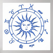 Astrologie Posters Poster (Vorne)