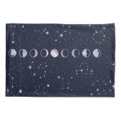 Astrologie Sky Kissenbezug (Rückseite)