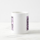 Astrologie, Studie der Zodiaka-Zeichen Kaffeetasse (Mittel)