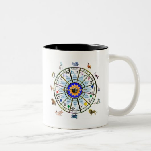 Astrologie - TIERKREIS Zeichen Zweifarbige Tasse (Rechts)
