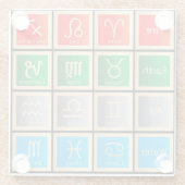 Astrologie unterzeichnet Diagramm, Feuer, Erde, Glasuntersetzer (Rückseite)