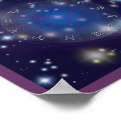 Astrologie wieder poster (Ecke)
