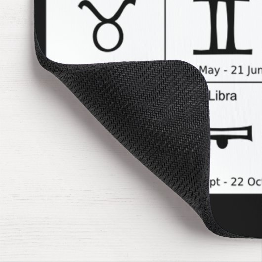 Astrologie-Zeichen Mousepad (Ecke)