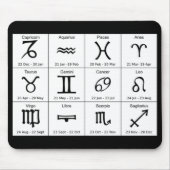 Astrologie-Zeichen Mousepad (Vorne)