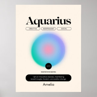 Astrologie Zodiac Sign Aquarius Poster