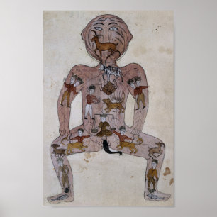 Astrologie Zodiac Sign Man Aquarellmalerei Poster