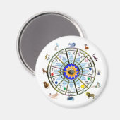 Astrologie - ZODIAC- Zeichen Magnet (Vorderseite/Rückseite)
