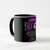 Astrologie/Zodiac-Zeichen//pi Tasse (Vorderseite Links)