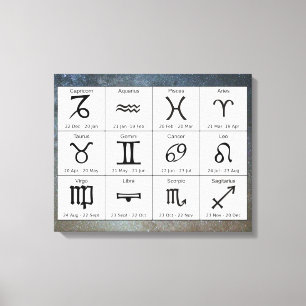 Astrologie Zodiac Zeichen Wand Kunst