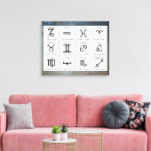 Astrologie Zodiac Zeichen Wand Kunst (Insitu (Wohnzimmer))