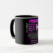 Astrologie/Zodiaka-Zeichen/Fieber Tasse (Vorderseite Links)
