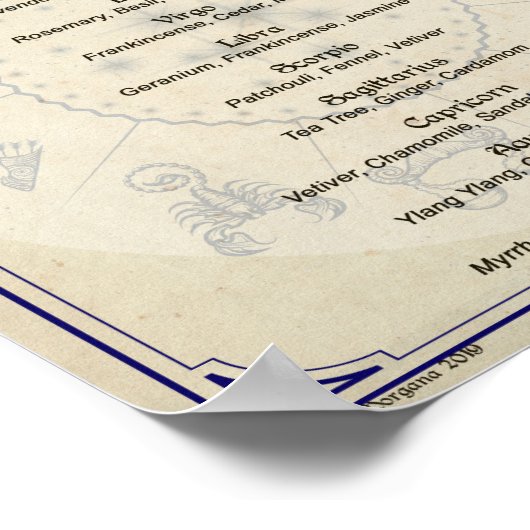 ASTROLOGISCHE ESSENTIELLE ÖLkorrespondenzen Poster (Ecke)