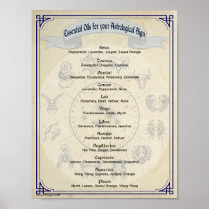 ASTROLOGISCHE ESSENTIELLE ÖLkorrespondenzen Poster