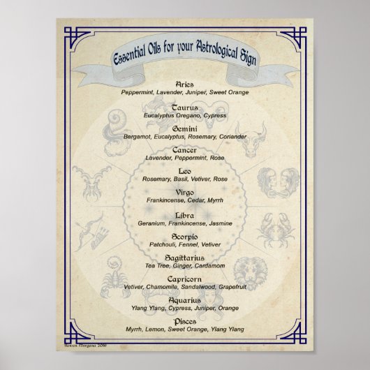 ASTROLOGISCHE ESSENTIELLE ÖLkorrespondenzen Poster (Vorne)