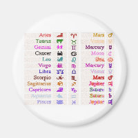 ASTROLOGISCHE Sammlung