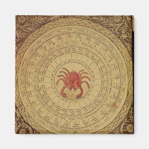 Astrologische Tabelle des Krebses Magnet