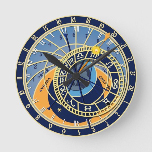 Astrologische Uhr Prags (Vorderseite)