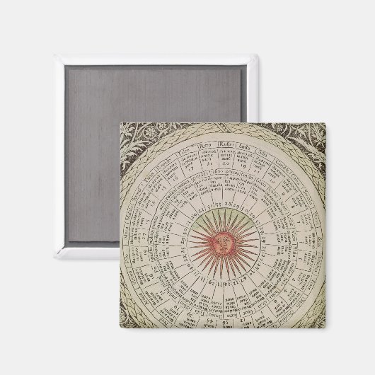 Astrologischer Sonnentisch Magnet (Vorderseite/Rückseite)