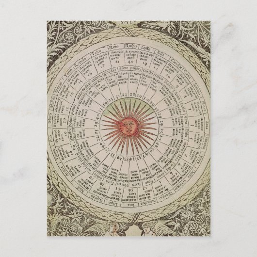 Astrologischer Sonnentisch Postkarte (Vorderseite)