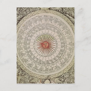Astrologischer Sonnentisch Postkarte