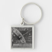 Astrologisches Diagramm des Kometen Schlüsselanhänger (Vorne)