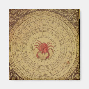 Astrologisches Krebstabelle Magnet