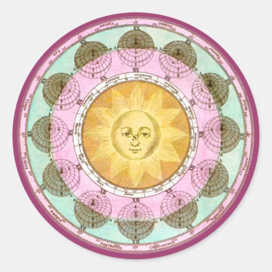 Astrologisches Rad mit Sonne Runder Aufkleber (Vorderseite)