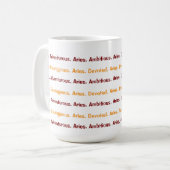 AstroloME Aries Kaffeetasse (Vorderseite Links)