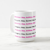 AstroloME Aries Kaffeetasse (Vorderseite Links)