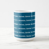 AstroloME Gemini Tasse (Mittel)