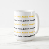 AstroloME Gemini Tasse (VorderseiteRechts)