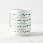 AstroloME II Taurus Kaffeetasse (Vorderseite Links)