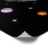 Astronaut-Fitness Poster (Ecke)