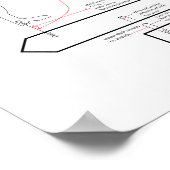 Astronaut Jet Pack-Design Poster (Ecke)