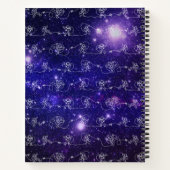 Astronaut Notizblock (Rückseite)