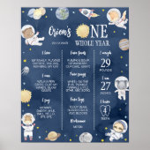 Astronaut Outer Space Wild Ein Geburtstag Meilenst Poster (Vorne)