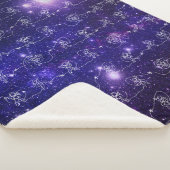 Astronaut Sherpadecke (3/4)